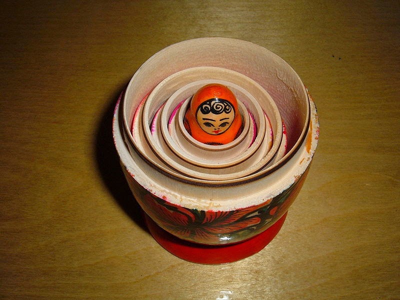 How is being clamorous like a Russian nesting doll?