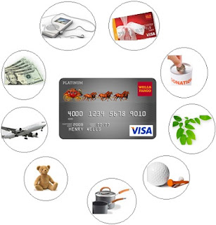 Www.WellsFargoRewards.com: Login to get Benefits of Wells Fargo Rewards
