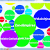 Agar.io Taktikler ve Nasıl Oynanacağı Üzerine
