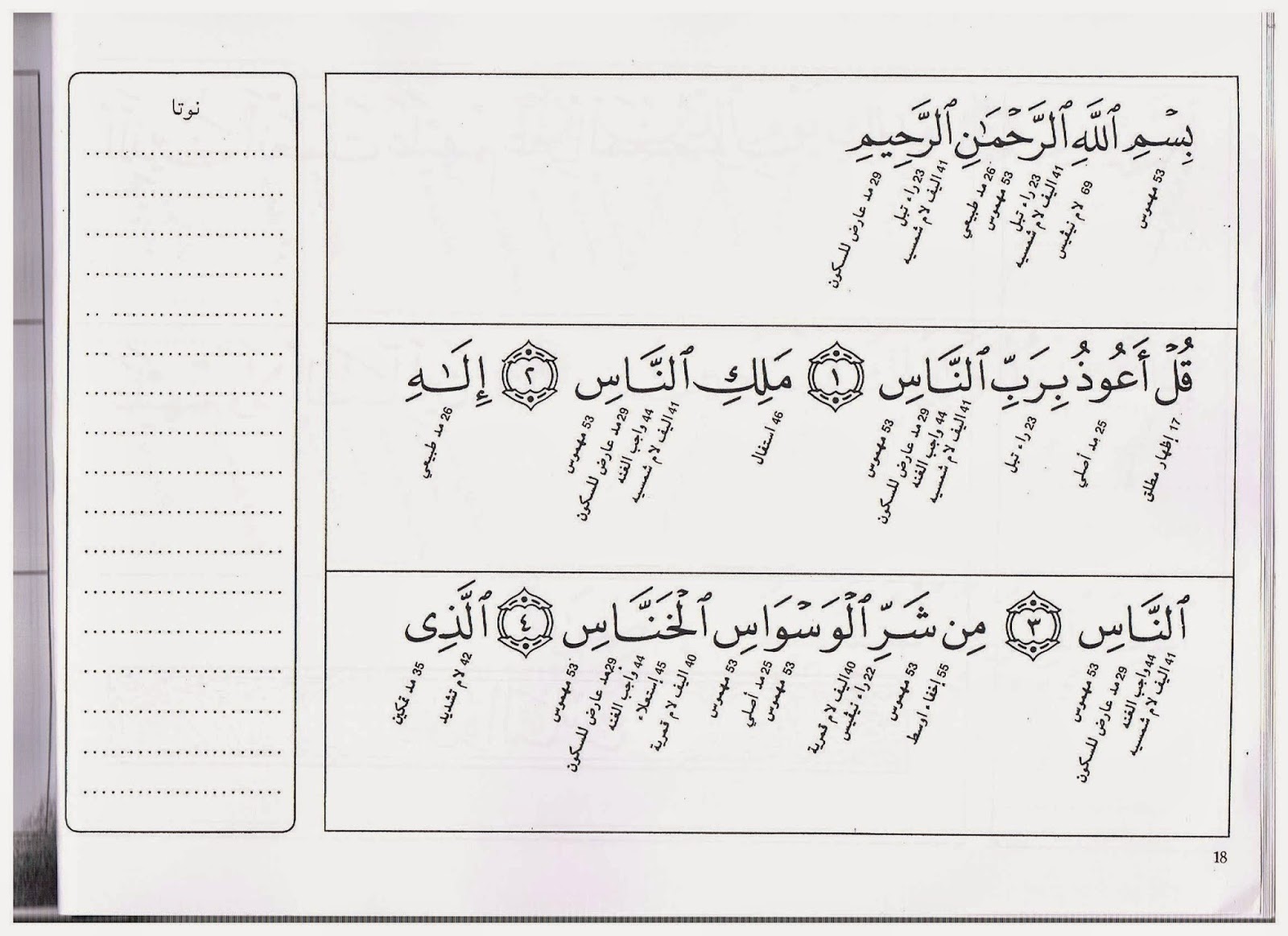 tujuhpen.blogspot Hukum Tajwid surah An Nas