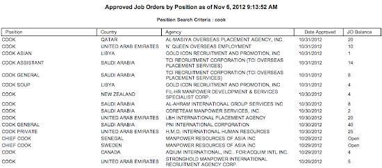 POEA Job Order list for the position of cook.