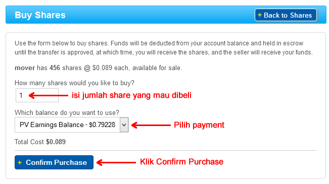 Cara membeli saham dengan optionshouse