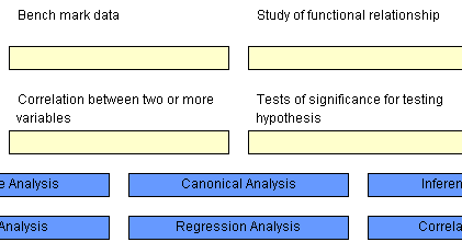 Scdl sample paper research methodology 08 picture