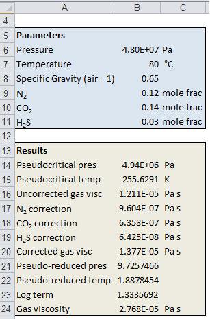 Natural Gas Viscosity Chart