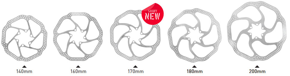 Mtb How To Measure Bicycle Disc Brake Rotor Size Bicycle Disc