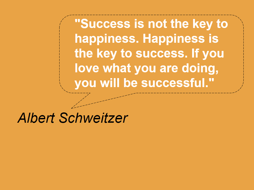 Motivation Quotes: Business Quotes