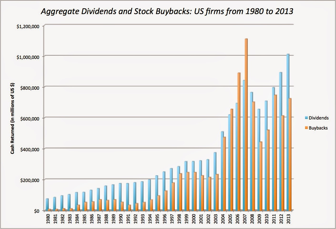 santander uk plc share price history