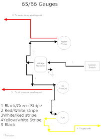 The Care and Feeding of Ponies: 1965 Mustang wiring diagrams