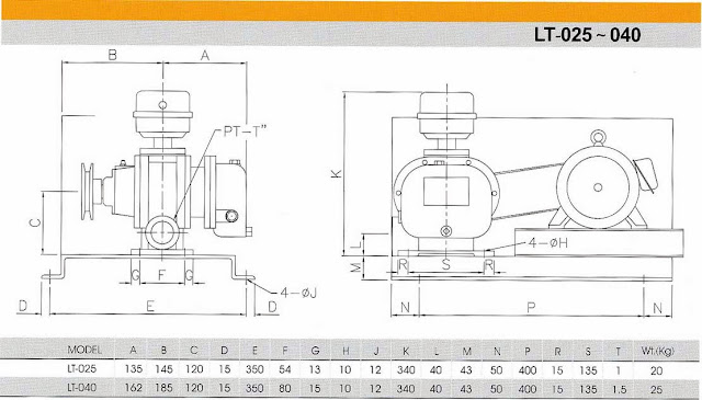 Dimension & Weight Longtech Roots Blower LT-040