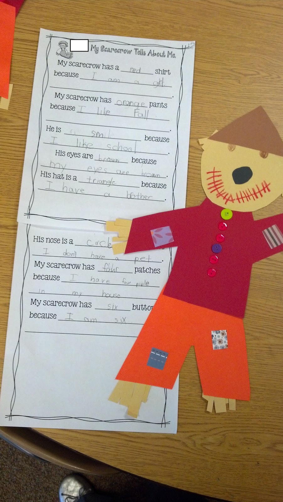 What is scarecrow's real name image