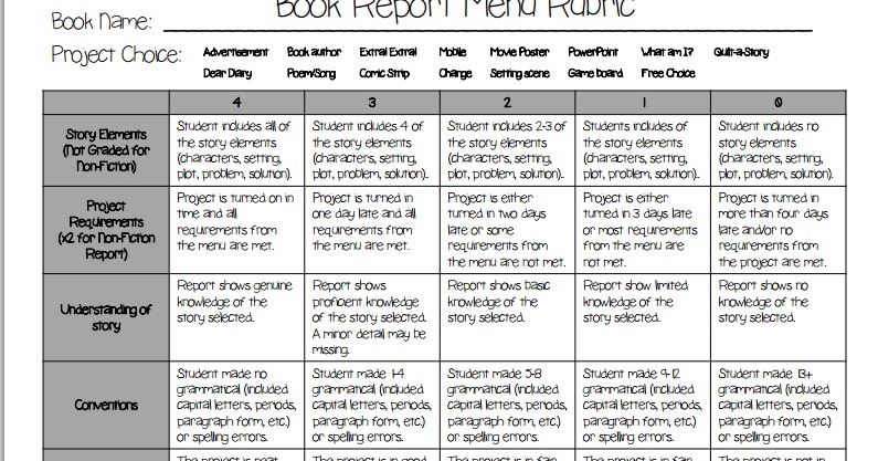 5 Paragraph Book Report