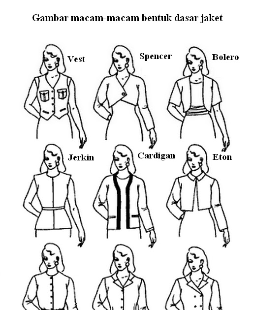 ANA ARISANTI: MACAM-MACAM MODEL JAKET