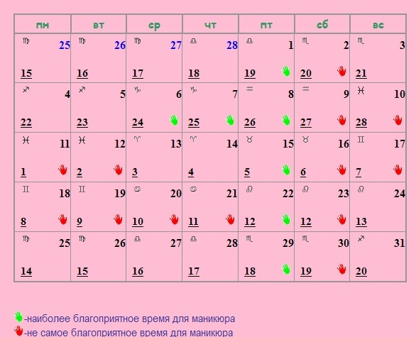 Благоприятные дни для стрижки волос в июль 2017 Благоприятные дни для стрижки волос в июль 2017
