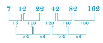 number series