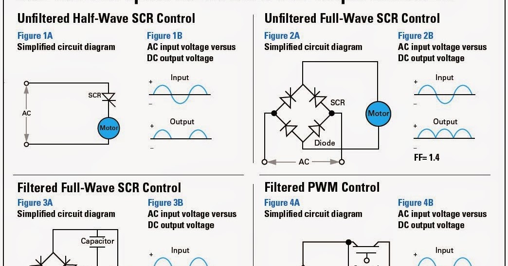 electrical engineering world circuit diagram of electrical engineering world circuit diagram of