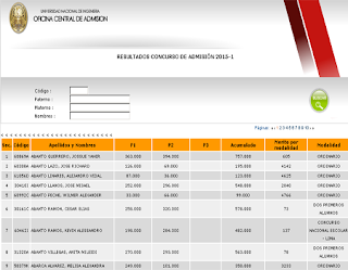 Resultados examen Física y Química Universidad Nacional de Ingenieria 2015 1 18 Febrero