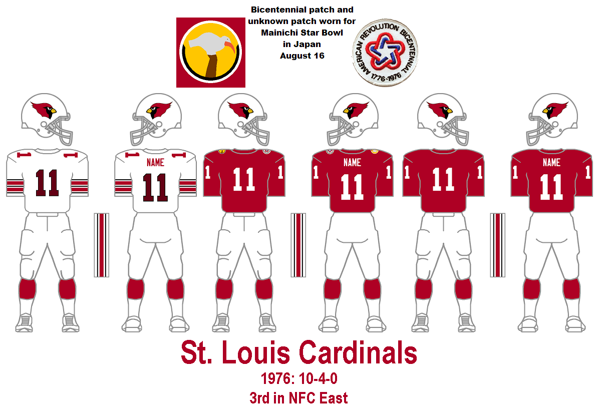 Bill's Update Blog 1976 St. Louis Cardinals