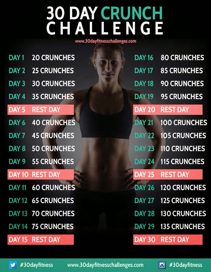 Urban Style 30 Days PLANK + WALL SIT + CRUNCH Challenge. Nuovo