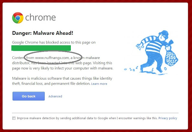 Malware On Nuffnang X