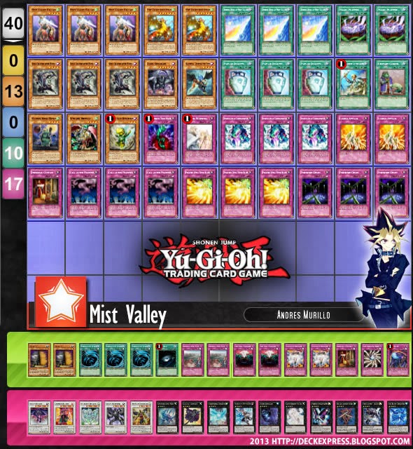 [Deck] [WCQ] Regional de Ecuador Top 4, Andrés Murillo