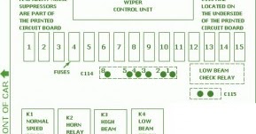 BMW Fuse Box Diagram: Fuse Box BMW 325iX 90 Diagram