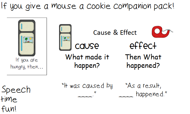 Printables If You Give A Mouse A Cookie Worksheets if you give a mouse cookie storybook companion pack visual is provided to assist students the student picks they lose turn with most cards at the