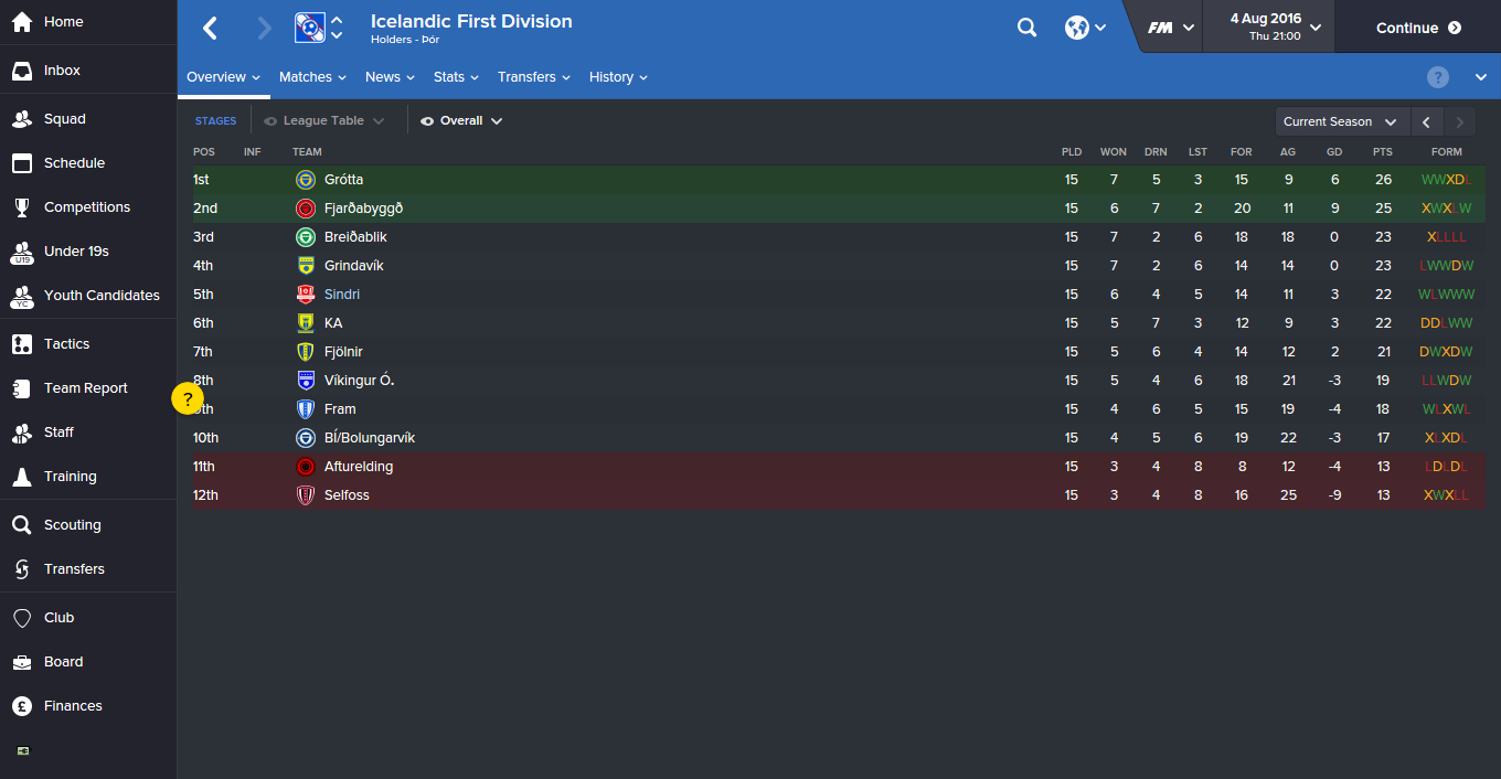 FM 2016 Icelandic Youth Academy Challenge Part 1 Football Manager