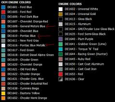 Chevrolet Color Chart 2012