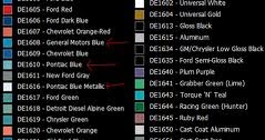 Mopar Engine Color Chart