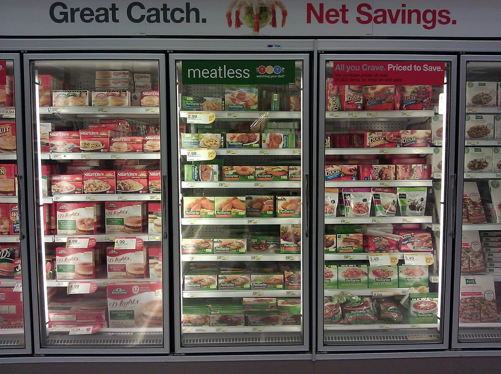 Project Food Budget, Week 10