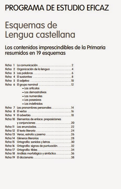 http://losdesextodelsanlucas.files.wordpress.com/2014/04/esquemas-primaria-lengua.pdf