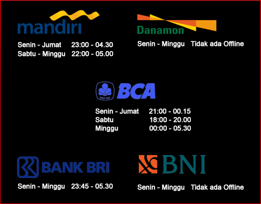 jadwal%252Bbank%252BSaranapoker.com%252BAgen%252BTexas%252BPoker%252BDan%252BDomino%252BOnline%252BIndonesia%252BTerpercaya.png