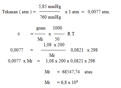 250 mmhg to atm 250 mmhg to atm
