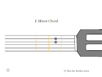 The E minor Chord
