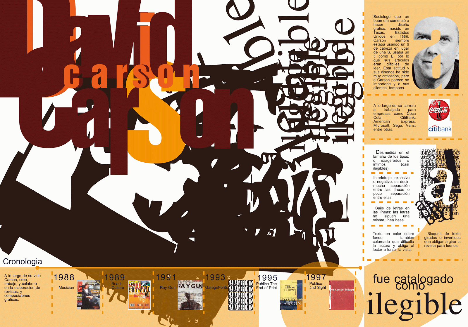 Helvetica posters by David Carson ポスター Helvetica posters by