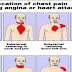4 Bodily Signs A Heart Attack Is Near