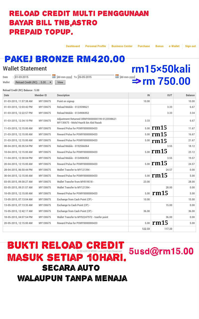 Forex pool account