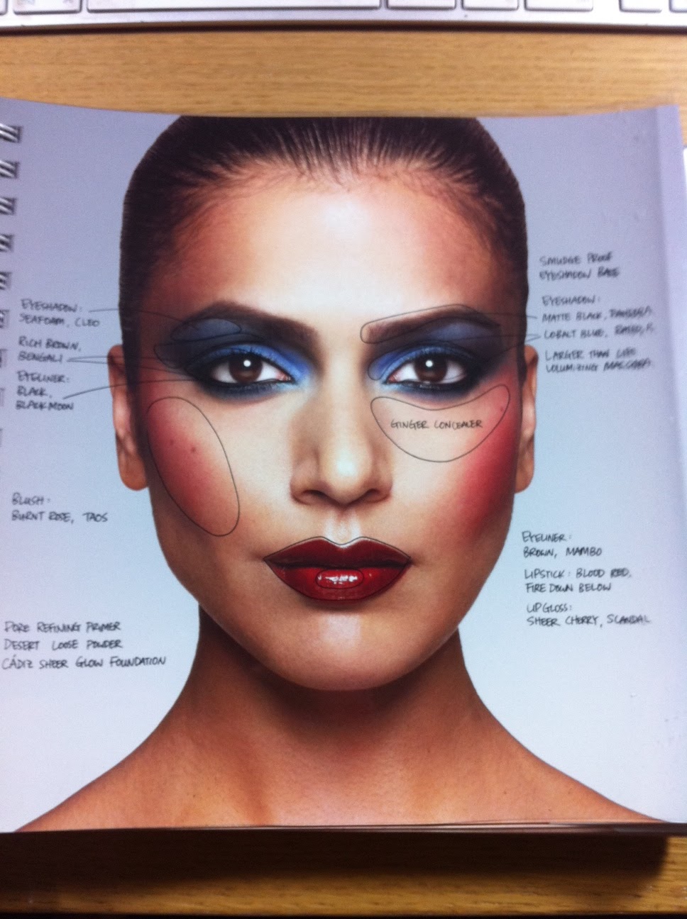 Displaying 19> Images For - 50s Makeup Styles... Displaying 19> Images For - 50s Makeup Styles...