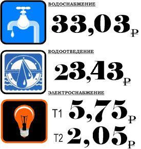 образец договора между снт и индивидуалом