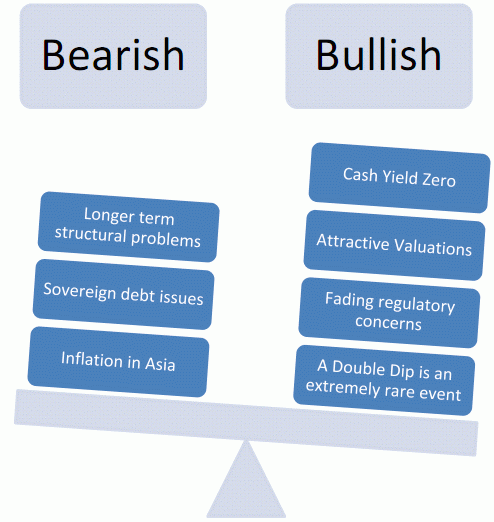 aecom employee stock options