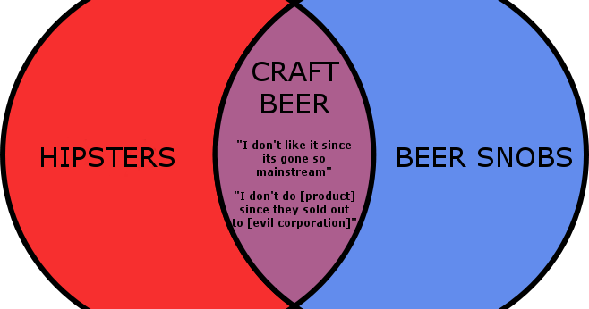 portland craft beer hipsters love beer hipster venn diagram