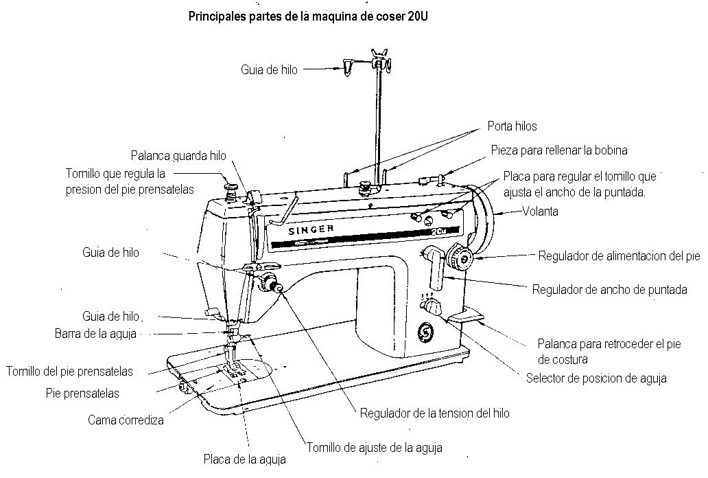 FUNCION MANTENIMIENTO MAQUINA INDUSTRIAL funcion mantenimiento maquina industrial: