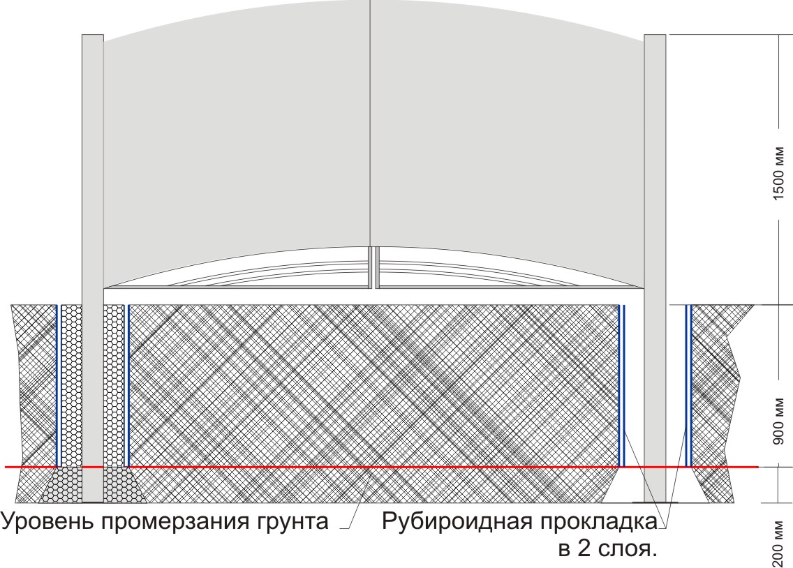 Изготовлении металлической двери своими руками Изготовлении металлической двери своими руками