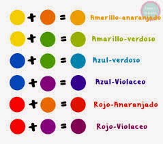 Como hacer un nano robot casero facil en espanol a control remoto