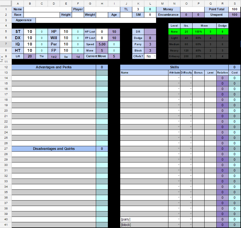 7th Sea Character Sheet Editable Pdf Resume Template