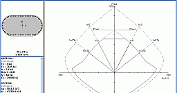 sp column 4.81 crack