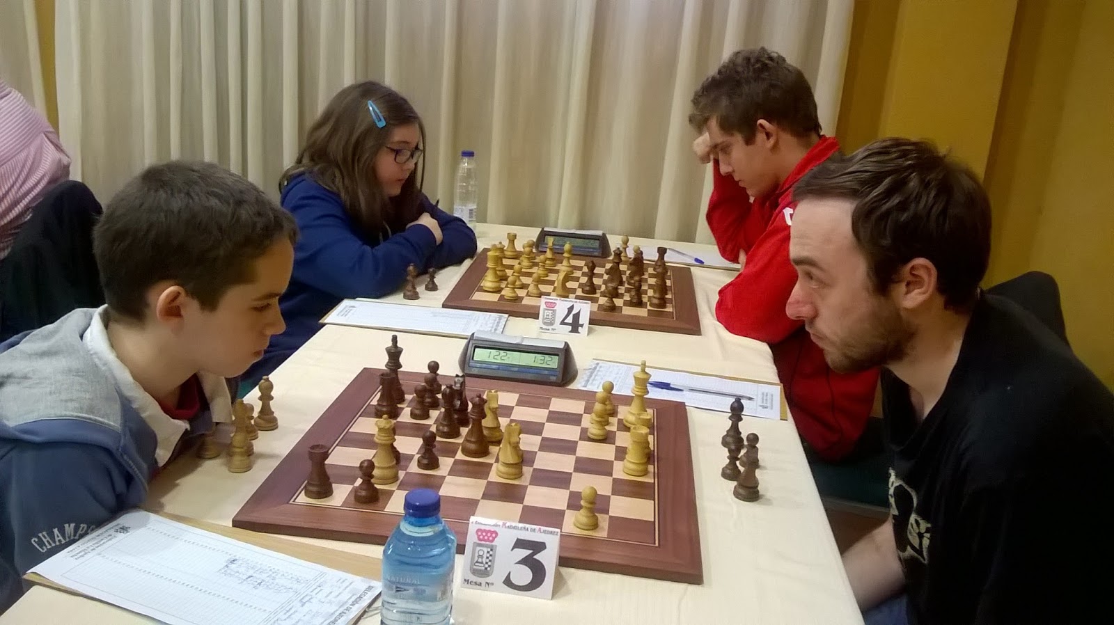 ajedrez ranking inicial femenino, chess result resultados w…