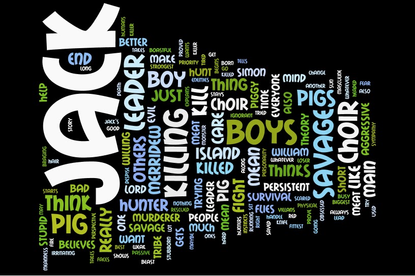 Paper or Pixels Using Wordle for English / Language Arts Novel Study