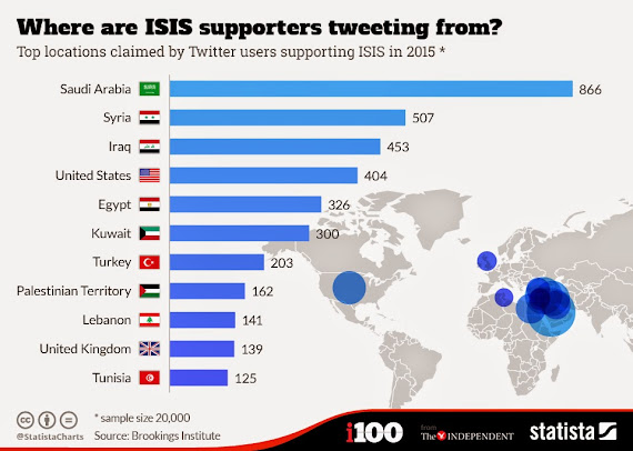 ISIS%2BSupporters.jpg