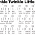 chord piano dan gitar twinkle twinkle little star